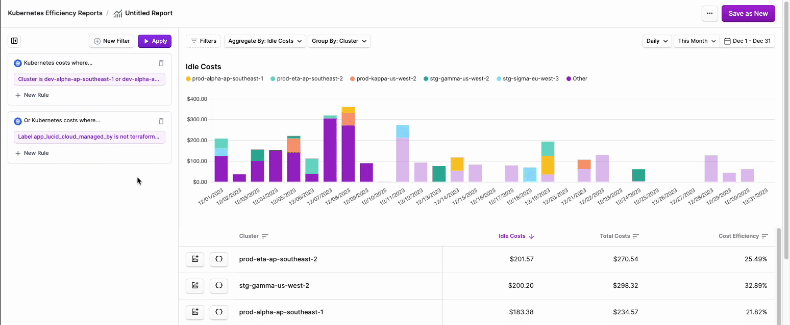 Add additional filters to Kubernetes efficiency report