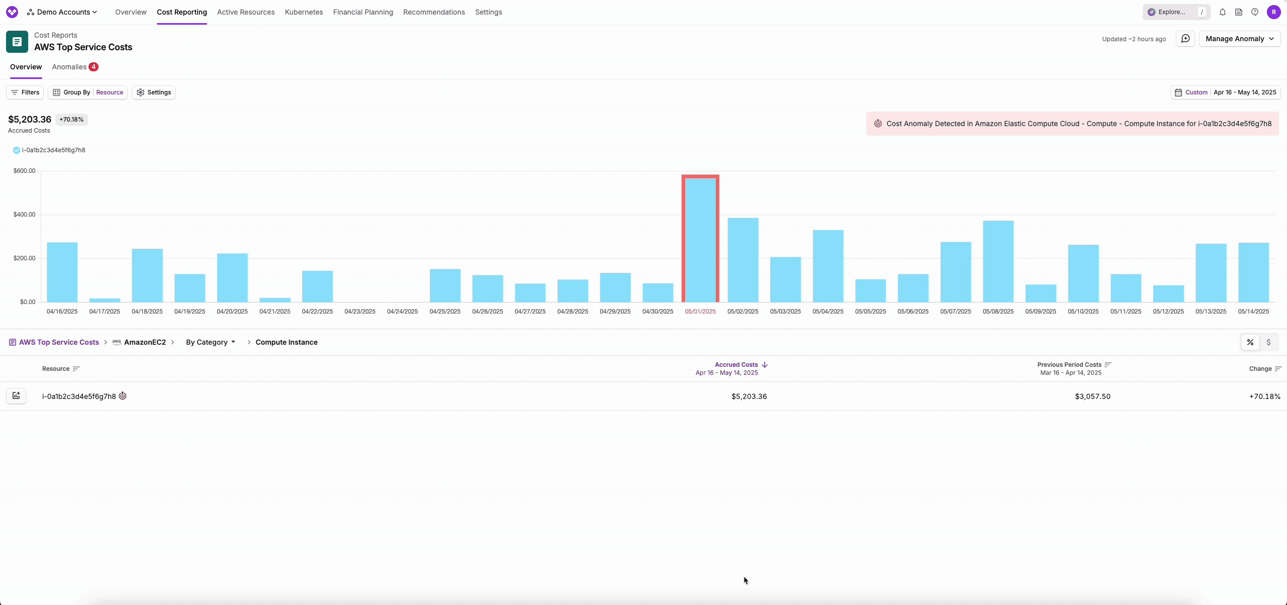 GIF of a creating an issue for an Anomaly