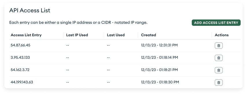 Copy API keys in MongoDB Atlas