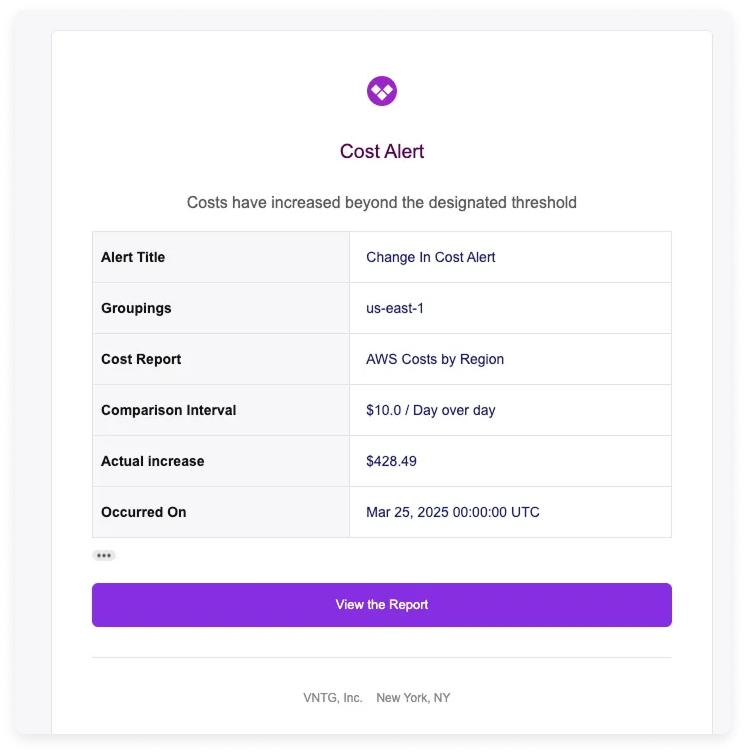 Example email notification for Cost Alerts
