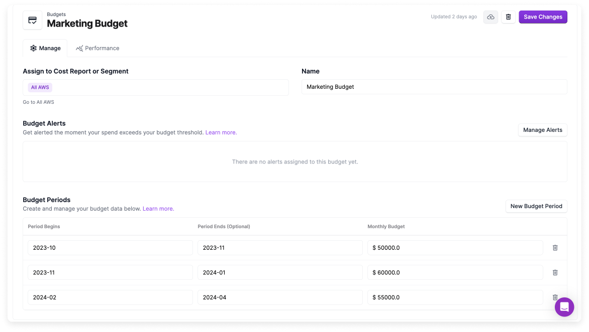 The Budget creation screen with three different periods added to the budget.