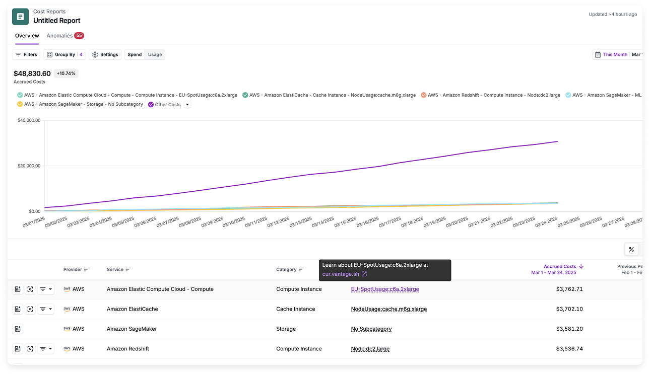 A Cost Report grouped to show a subcategory link with the corresponding cur.vantage.sh page