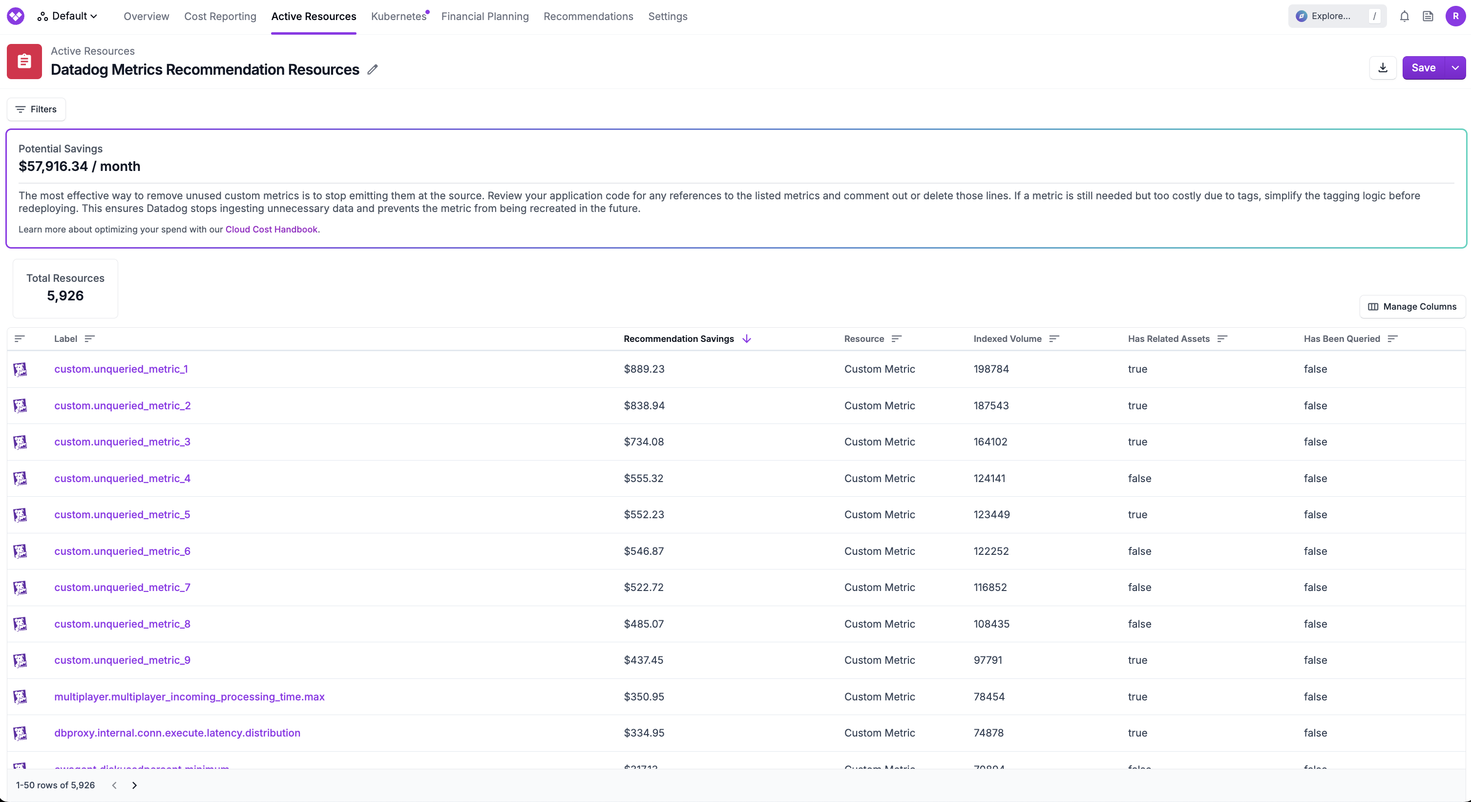 Active Resource Recommendation screen with Unused Custom Metrics