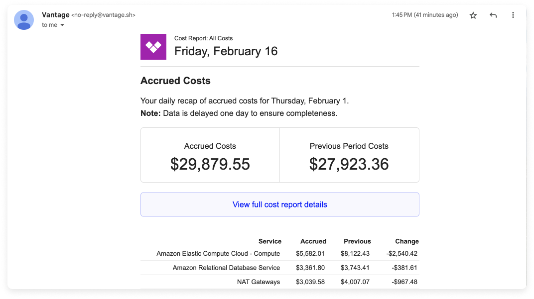 Example Report Notification in an email