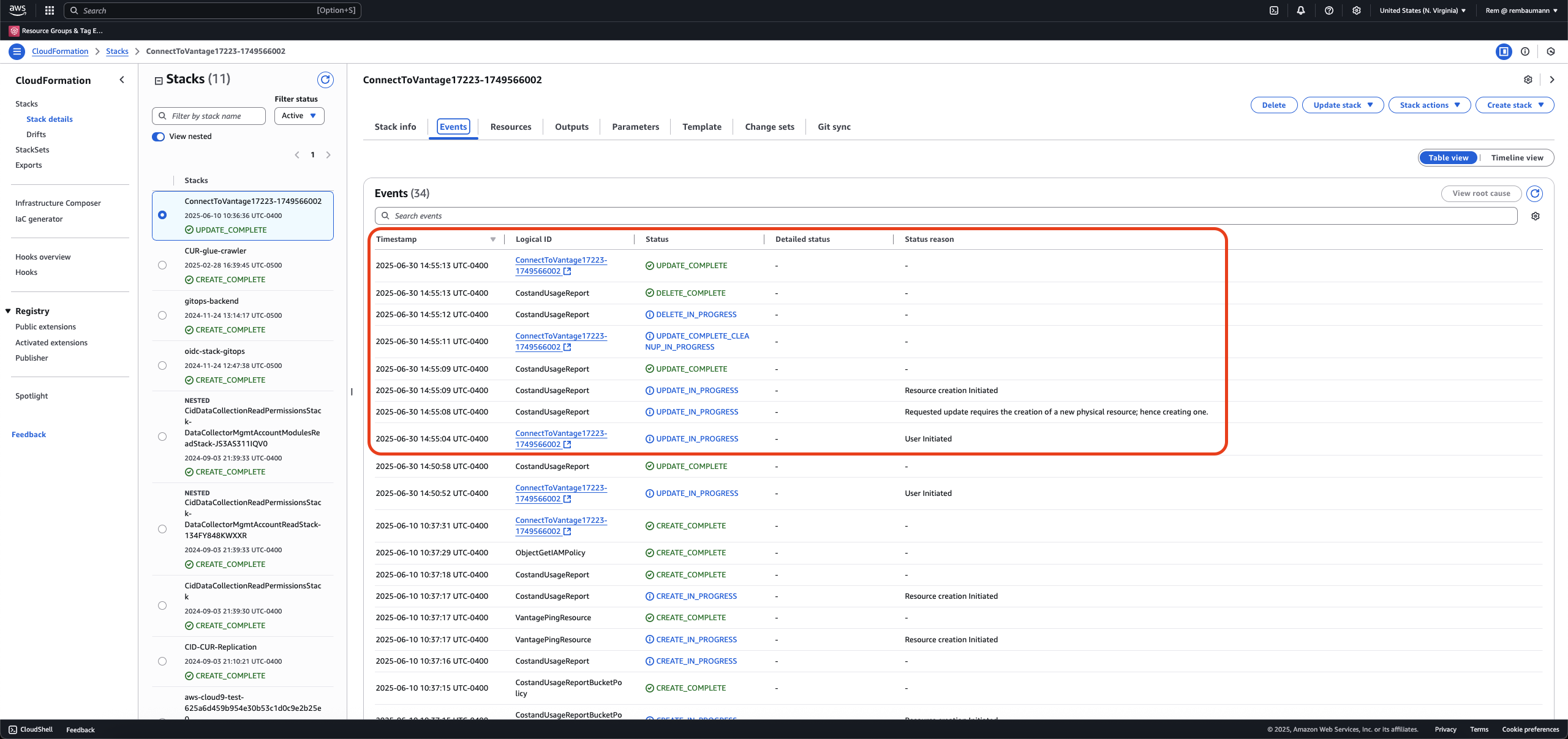 Cloudformation Console
