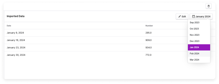 The Imported Costs section with costs displayed for a month