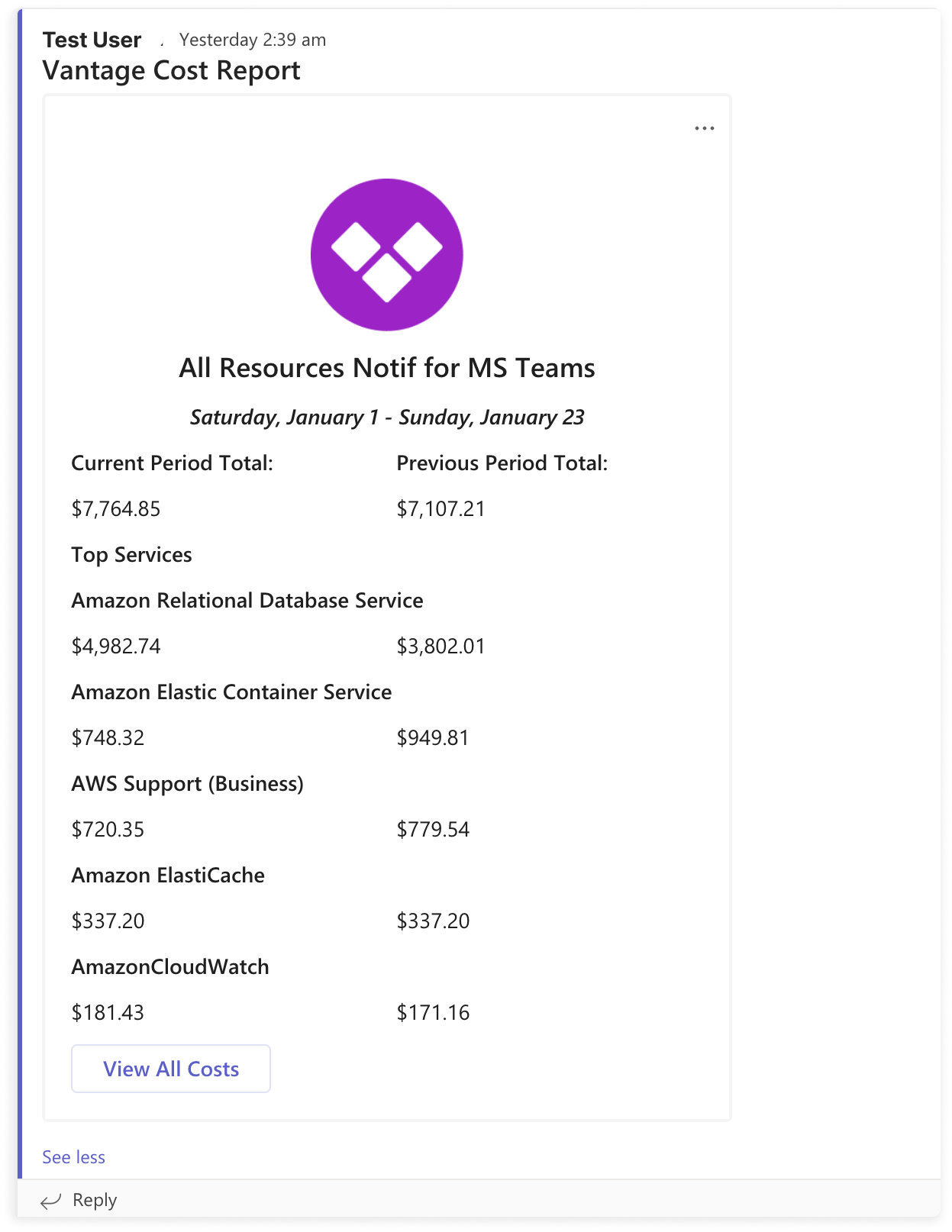 Example Report Notification in an MS Teams message