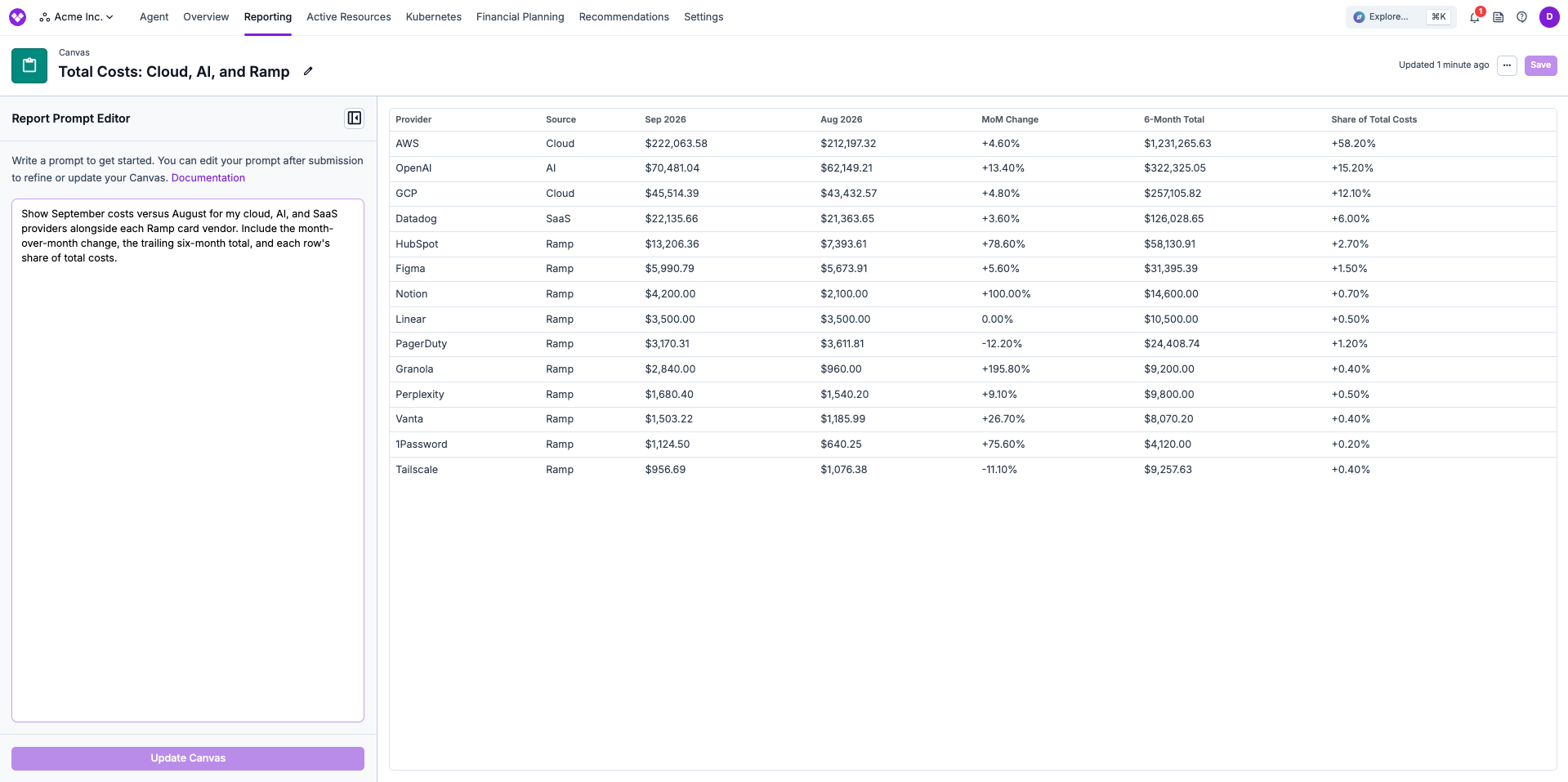 Canvas table comparing cloud, AI, and SaaS provider costs with Ramp card vendors month over month