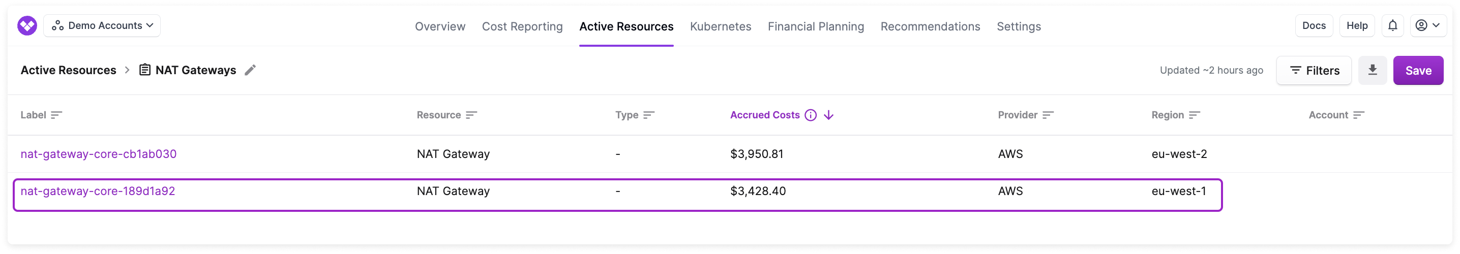 A sample resource report with a box around the NAT Gateways resource in the list